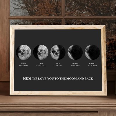 Personalized Wooden Moon Phase Frame Mothers Day Gift